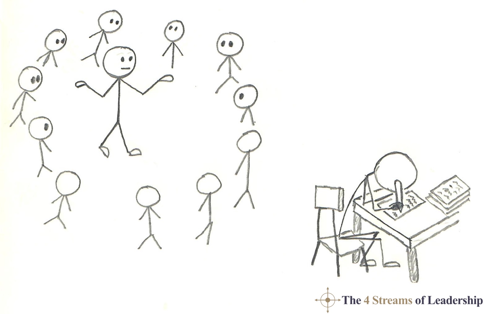 Preferential Attachment
